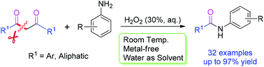 Graphical abstract: H2O2-mediated oxidative formation of amides from aromatic amines and 1,3-diketones as acylation agents via C–C bond cleavage at room temperature in water under metal-free conditions