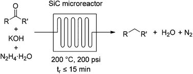Graphical abstract: Rapid Wolff–Kishner reductions in a silicon carbide microreactor
