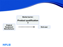 Graphical abstract: Product qualification: a barrier to point-of-care microfluidic-based diagnostics?