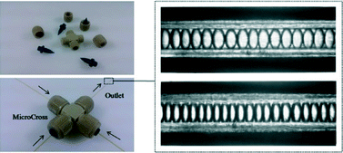 Graphical abstract: A 3D easily-assembled Micro-Cross for droplet generation