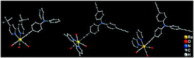 Graphical abstract: Syntheses, photophysical, electroluminescence and computational studies of rhenium(i) diimine triarylamine-containing alkynyl complexes
