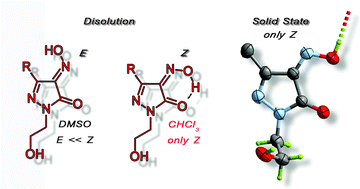 Graphical abstract: Synthesis, crystal structures and tautomerism in novel oximes based on hydroxyalkylpyrazolones