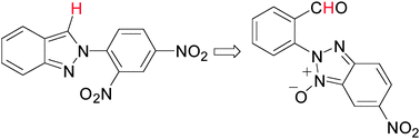 Graphical abstract: The reaction of NH-indazoles with 1-fluoro-2,4-dinitrobenzene: the unusual formation of benzotriazole-N-oxides