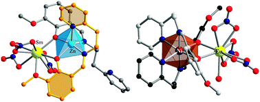 Graphical abstract: A new synthetic route towards binuclear 3d–4f complexes, using non-compartmental ligands derived from o-vanillin. Syntheses, crystal structures, magnetic and luminescent properties