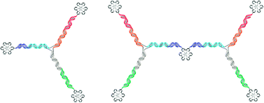 Graphical abstract: DNA three-way junction–ruthenium complex assemblies