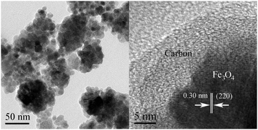 Graphical abstract: One-pot template-free synthesis of water-dispersive Fe3O4@C nanoparticles for adsorption of bovine serum albumin