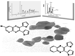 Graphical abstract: A novel protocol for selective synthesis of monoclinic zirconia nanoparticles as a heterogeneous catalyst for condensation of 1,2-diamines with 1,2-dicarbonyl compounds