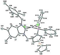 Graphical abstract: Palladium(ii) complexes with planar chiral ferrocenyl phosphane–(benz)imidazol-2-ylidene ligands