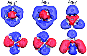 Graphical abstract: Electronic subshell splitting controls the atomic structure of charged and neutral silver clusters