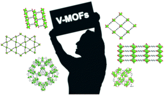 Graphical abstract: Vanadium metal–organic frameworks: structures and applications