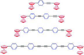 Graphical abstract: Ferrocenyl end capped molecular rods: synthesis, structure, and properties