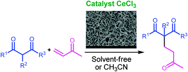 Graphical abstract: Preparation of a microsized cerium chloride-based catalyst and its application in the Michael addition of β-diketones to vinyl ketones