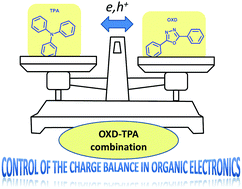 Graphical abstract: Triphenylamines and 1,3,4-oxadiazoles: a versatile combination for controlling the charge balance in organic electronics