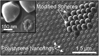 Graphical abstract: A facile fabrication process for polystyrene nanoring arrays