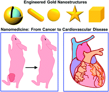 Graphical abstract: Emerging advances in nanomedicine with engineered gold nanostructures