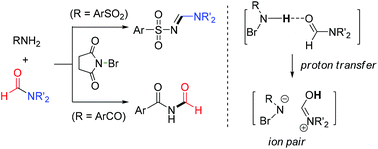 Graphical abstract: Otherwise inert reaction of sulfonamides/carboxamides with formamides via proton transfer-enhanced reactivity