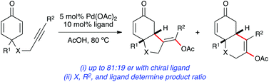 Graphical abstract: Ligand and substrate effects during Pd-catalyzed cyclizations of alkyne-tethered cyclohexadienones