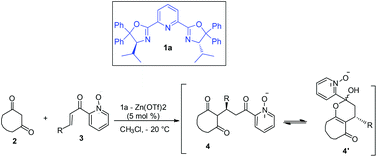 Graphical abstract: Enantioselective synthesis of 3,4-dihydropyran derivatives via a Michael addition reaction catalysed by chiral pybox–diph–Zn(ii) complex