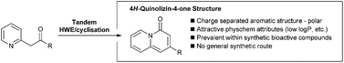 Graphical abstract: Synthesis of functionalised 4H-quinolizin-4-ones via tandem Horner–Wadsworth–Emmons olefination/cyclisation