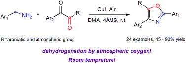 Graphical abstract: CuI-catalyzed and air promoted oxidative cyclization for one-pot synthesis of polyarylated oxazoles