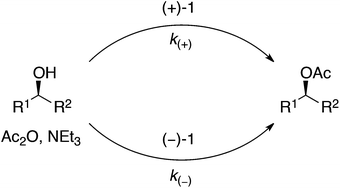 Graphical abstract: Elucidating absolute configuration of unsaturated alcohols via enantioselective acylation reactions