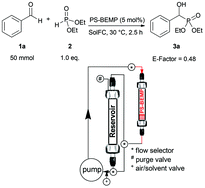 Graphical abstract: E-Factor minimized hydrophosphonylation of aldehydes catalyzed by polystyryl-BEMP under solvent-free conditions