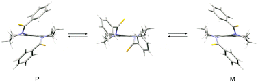Graphical abstract: Helicity discrimination in N,N′-dibenzoyl-1,2,3,4,7,8,9,10-octahydro-1,10-phenanthrolines and their thiono- and selenocarbonyl analogues by inclusion complexation with chiral diols