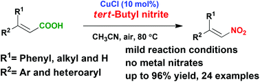 Graphical abstract: Synthesis of substituted nitroolefins: a copper catalyzed nitrodecarboxylation of unsaturated carboxylic acids