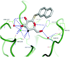 Graphical abstract: Aromatic thioglycoside inhibitors against the virulence factor LecA from Pseudomonas aeruginosa