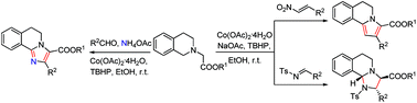 Graphical abstract: Cobalt-catalyzed oxidative [3 + 2] cycloaddition reactions: an efficient synthesis of pyrrolo- and imidazo-[2,1-a]isoquinolines