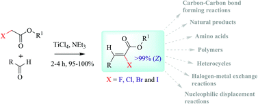 Graphical abstract: Titanium mediated olefination of aldehydes with α-haloacetates: an exceptionally stereoselective and general approach to (Z)-α-haloacrylates