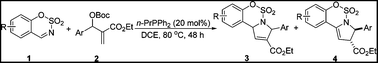 Graphical abstract: Phosphine-catalyzed [3 + 2] cycloaddition of Morita–Baylis–Hillman carbonates with sulfamate-derived cyclic imines