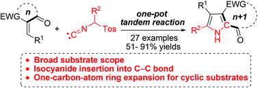 Graphical abstract: Tandem Michael addition/isocyanide insertion into the C–C bond: a novel access to 2-acylpyrroles and medium-ring fused pyrroles