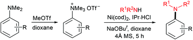 Graphical abstract: Nickel-catalyzed cross-coupling of aryltrimethylammonium triflates and amines