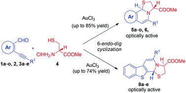 Graphical abstract: Stereoselective tandem synthesis of thiazolo fused naphthyridines and thienopyridines from o-alkynylaldehydes via Au(iii)-catalyzed regioselective 6-endo-dig ring closure