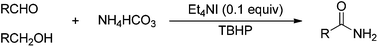Graphical abstract: Et4NI-catalyzed amidation of aldehydes and alcohols with ammonium salts