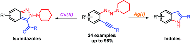 Graphical abstract: Selective synthesis of indazoles and indoles via triazene–alkyne cyclization switched by different metals