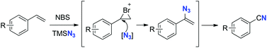 Graphical abstract: NBS mediated nitriles synthesis through C [[double bond, length as m-dash]] C double bond cleavage
