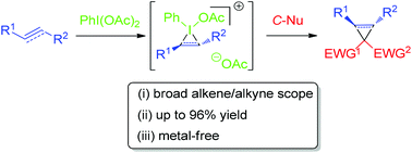 Graphical abstract: Hypervalent iodine(iii)-mediated cyclopropa(e)nation of alkenes/alkynes under mild conditions