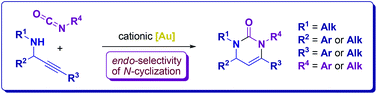 Graphical abstract: Unexpected regio- and chemoselectivity of cationic gold-catalyzed cycloisomerizations of propargylureas: access to tetrasubstituted 3,4-dihydropyrimidin-2(1H)-ones