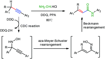 Graphical abstract: Direct transformation of arylpropynes to acrylamides via a three-step tandem reaction