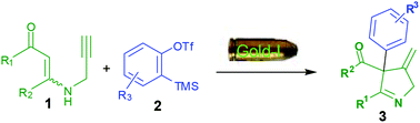 Graphical abstract: Gold-catalysed cyclisation of N-propargylic β-enaminones to form 3-methylene-1-pyrroline derivatives