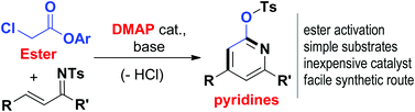 Graphical abstract: Access to pyridines via DMAP-catalyzed activation of α-chloro acetic ester to react with unsaturated imines