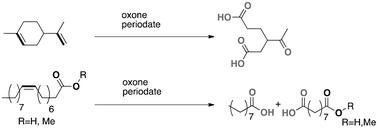 Graphical abstract: A metal-free, one-pot method for the oxidative cleavage of internal aliphatic alkenes into carboxylic acids