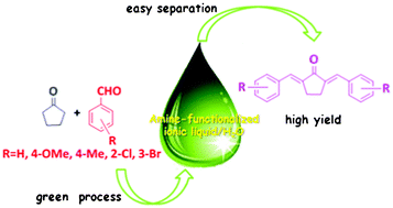 Graphical abstract: A green and efficient amine-functionalized ionic liquid/H2O catalytic system for the synthesis of α,α′-bis(substituted benzylidene)cyclopentanones