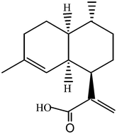 Graphical abstract: Artemisinic acid: A promising molecule potentially suitable for the semi-synthesis of artemisinin