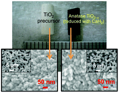 Graphical abstract: Hierarchically porous monoliths of oxygen-deficient anatase TiO2−x with electronic conductivity