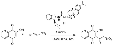 Graphical abstract: Enantioselective Michael addition of 2-hydroxy-1,4-naphthoquinone and 1,3-dicarbonyls to β-nitroalkenes catalyzed by a novel bifunctional rosin-indane amine thiourea catalyst