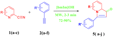 Graphical abstract: [bmim]OH promoted hydroalkynylation of nitrile and intramolecular hydroamination of the carbon–carbon multiple bond: an efficient and eco-compatible strategy for the synthesis of indolizinones