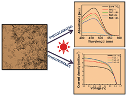 Graphical abstract: One-pot hydrothermal synthesis of TiO2/graphene nanocomposites for enhanced visible light photocatalysis and photovoltaics